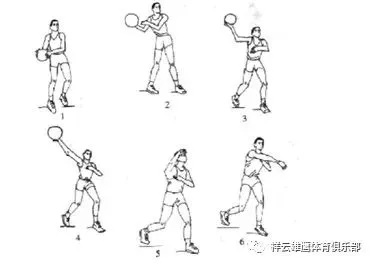 业余爱好者如何在有限时间内提升篮球优势_2